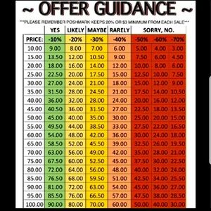 *Reasonable offers accepted!